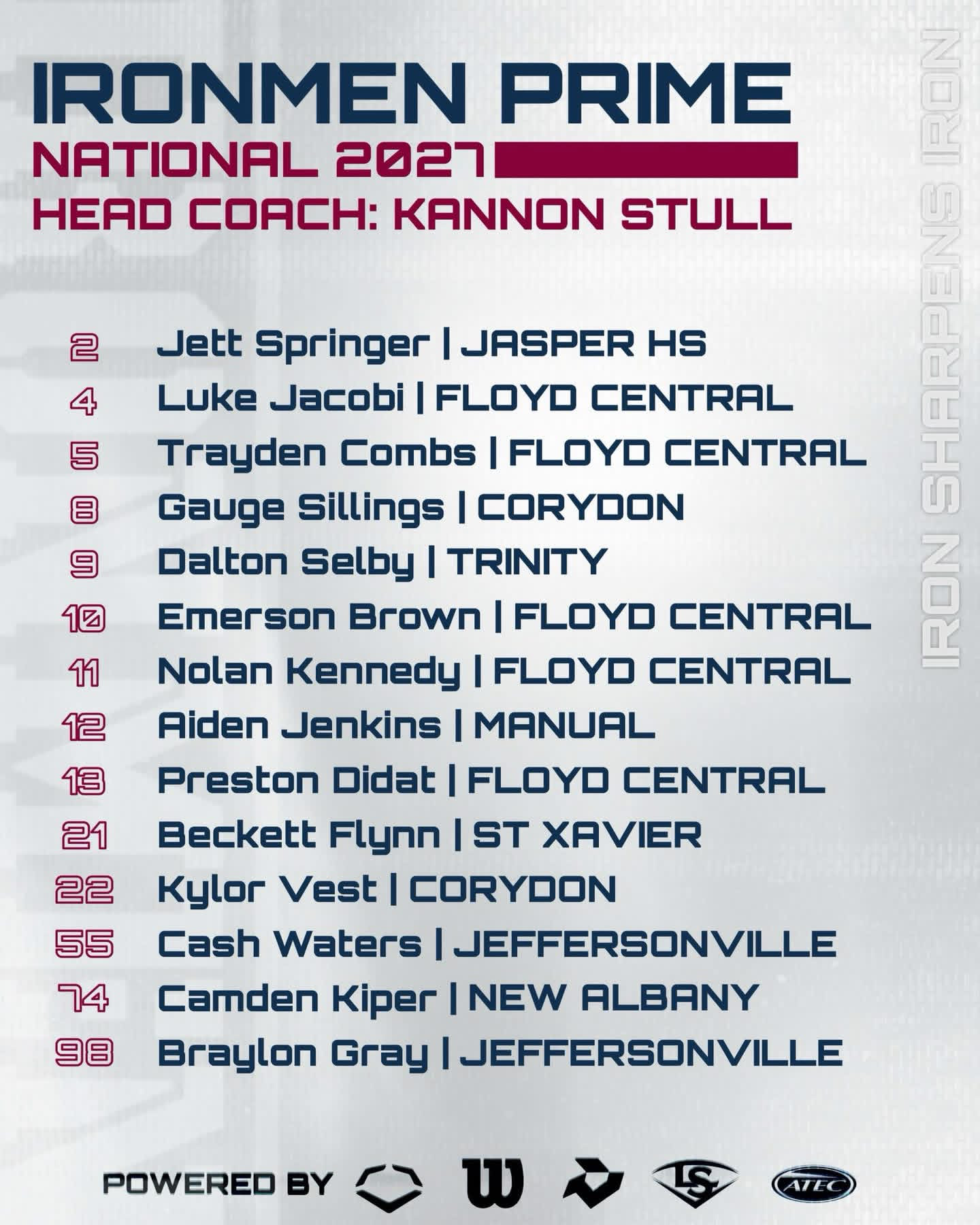 Louisville baseball Roster National 2027