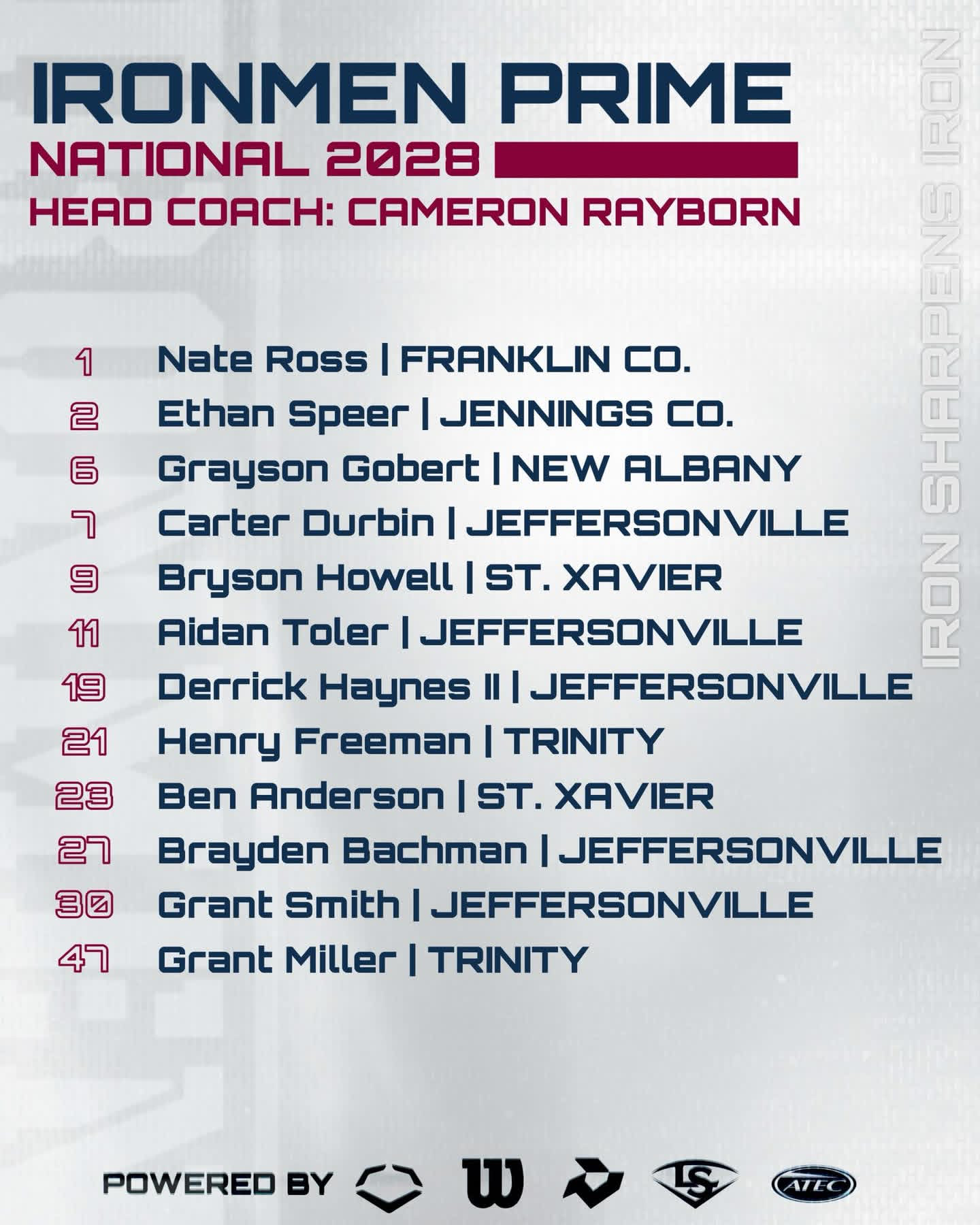 Louisville baseball Roster National 2028